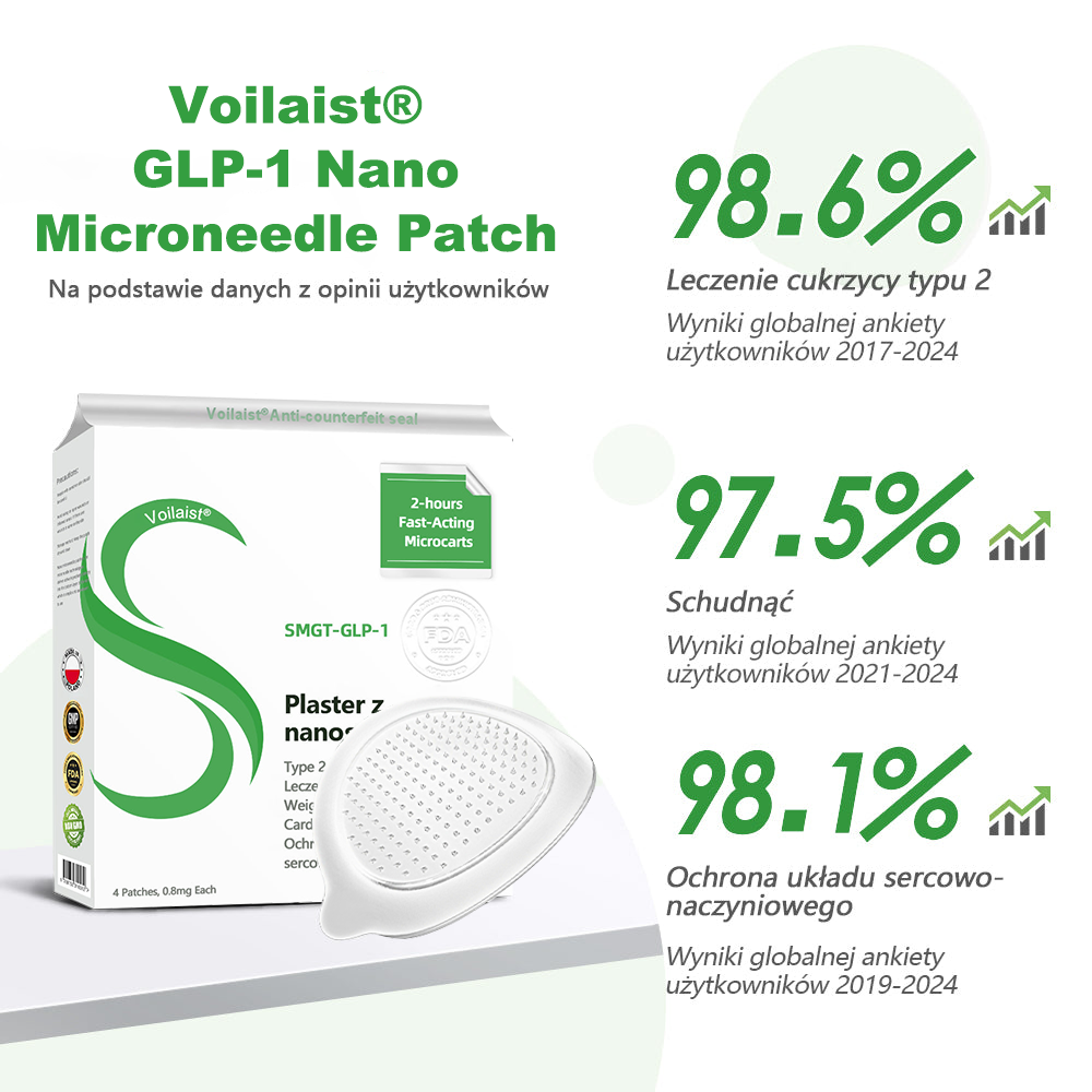 🔥Voilaist® SMGT-GLP-1 Nano Microneedle Patch(Bezbolesny, długotrwały, zwalczający cukrzycę, otyłość i choroby układu krążenia)