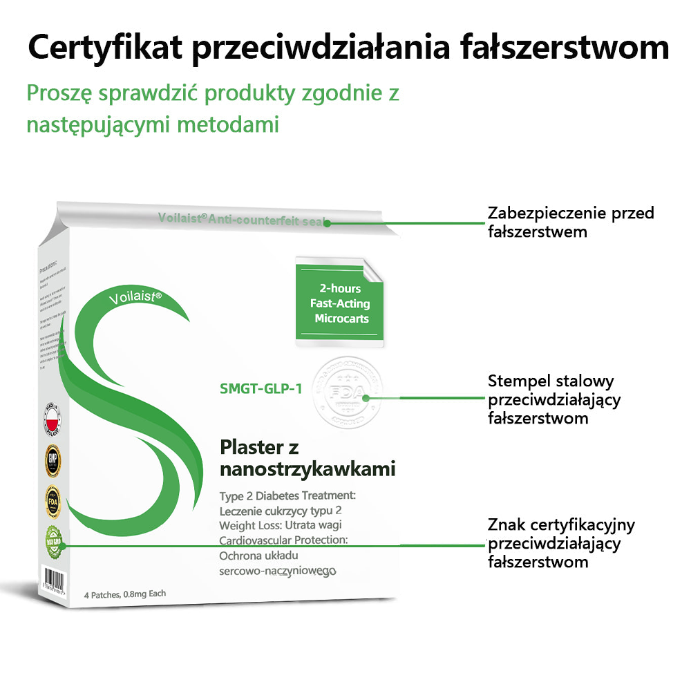 Voilaist® SMGT-GLP-1 Nano Microneedle Patch（Bezbolesny, długotrwały, zwalczający cukrzycę, otyłość i choroby układu krążenia）
