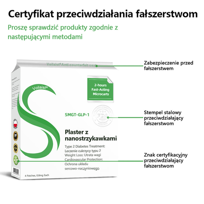 Voilaist® SMGT-GLP-1 Nano Microneedle Patch（Bezbolesny, długotrwały, zwalczający cukrzycę, otyłość i choroby układu krążenia）