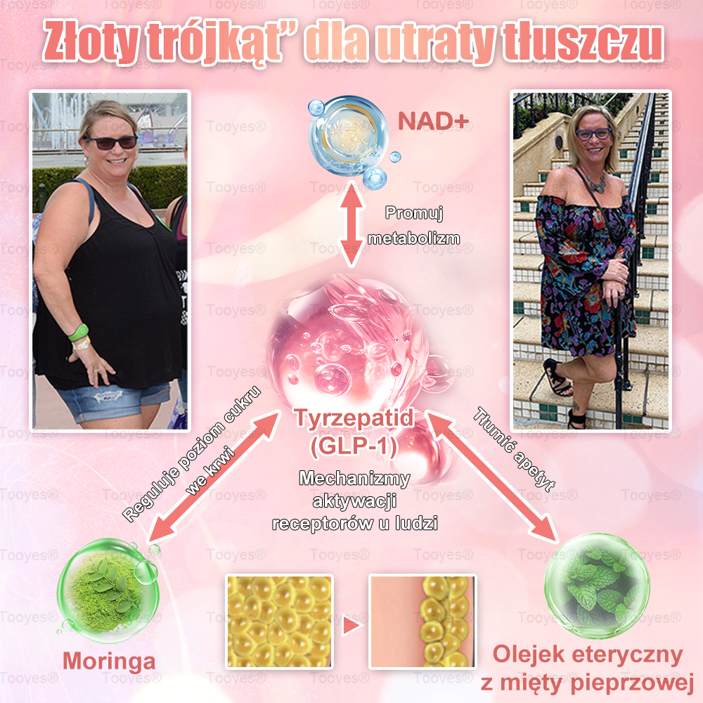 Oficjalny Autoryzowany Sklep – Tooyes® GLP-1 Perły z wysoko skoncentrowanym serum – NAD+, Moringa i HCA — skuteczna formuła dla Twojego ciała i zdrowia. Stworzone przez specjalistów, którym możesz zaufać.