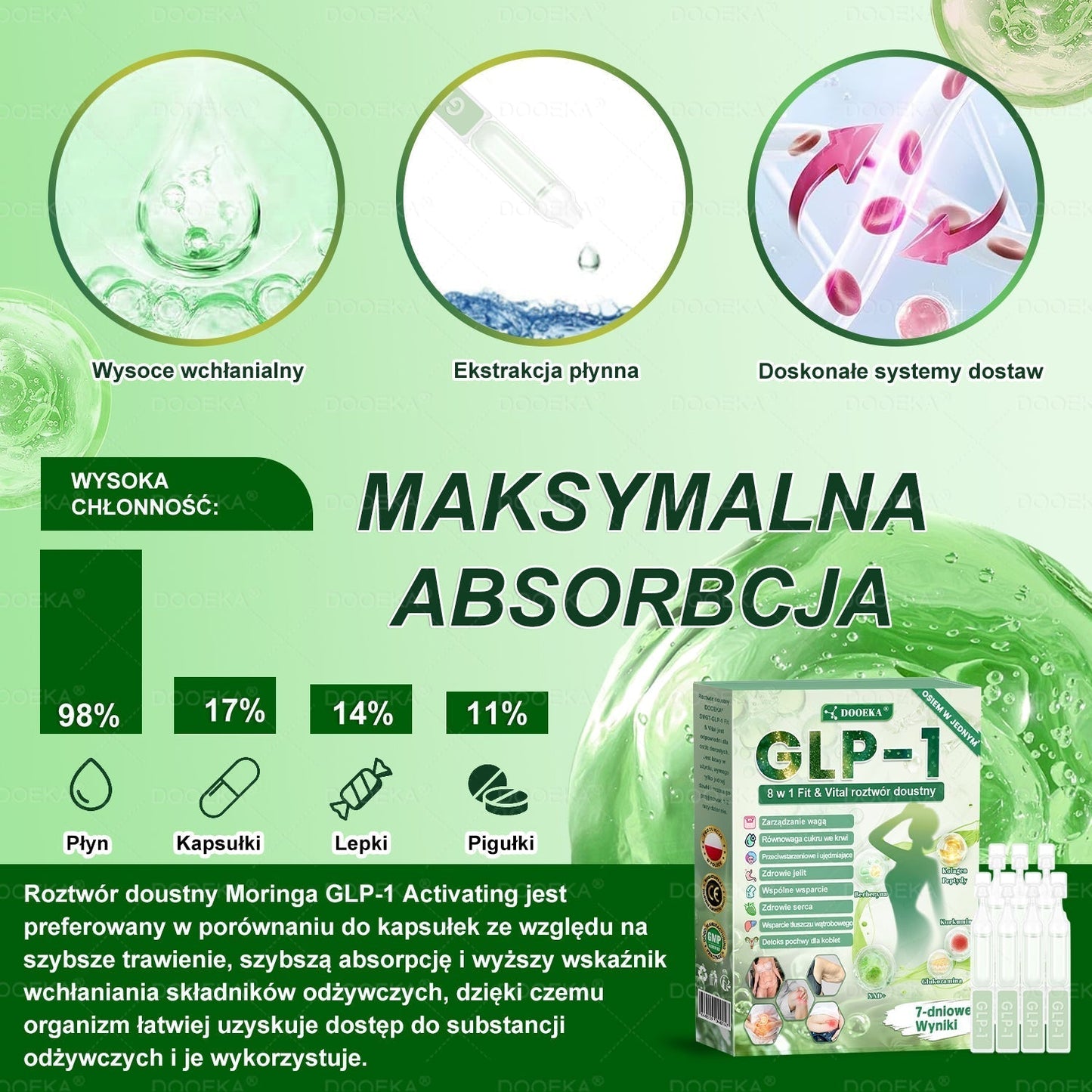 🌱 DOOEKA® GLP-1 8 w 1 Fit & Vital roztwór doustny – Raz dziennie, widoczne zmiany w ciągu 7 dni / W przypadku otyłości, zdrowia serca i układu krążenia, cukrzycy, bezdechu sennego, zdrowia jelit, problemów ze stawami i wielu innych