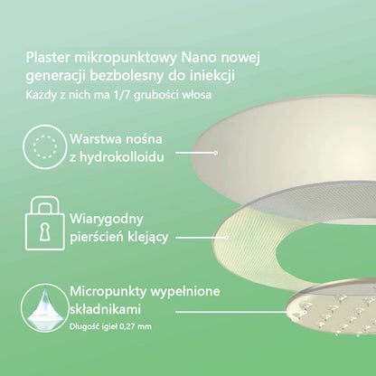 Voilaist® SMGT-GLP-1 Nano Microneedle Patch（Bezbolesny, długotrwały, zwalczający cukrzycę, otyłość i choroby układu krążenia）